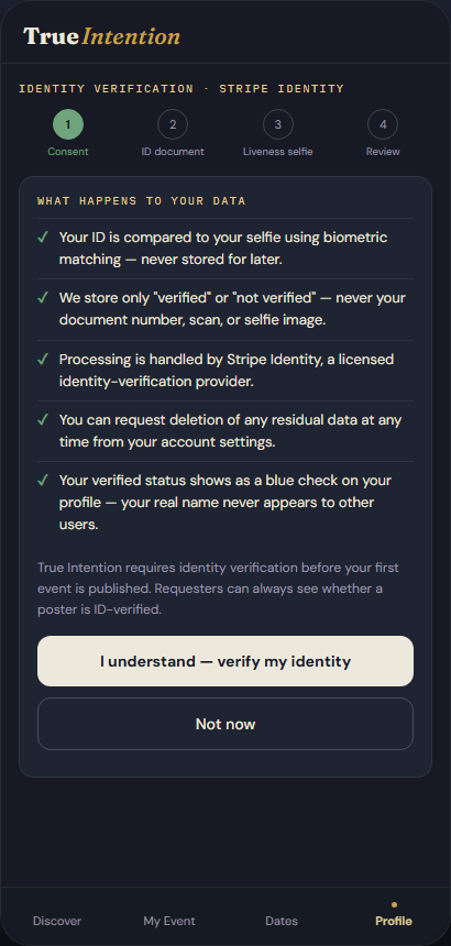Identity verification screen showing the Stripe Identity consent step and a 4-step progress tracker